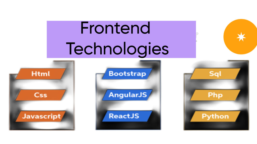 Untitled Project (9) Full stack developer